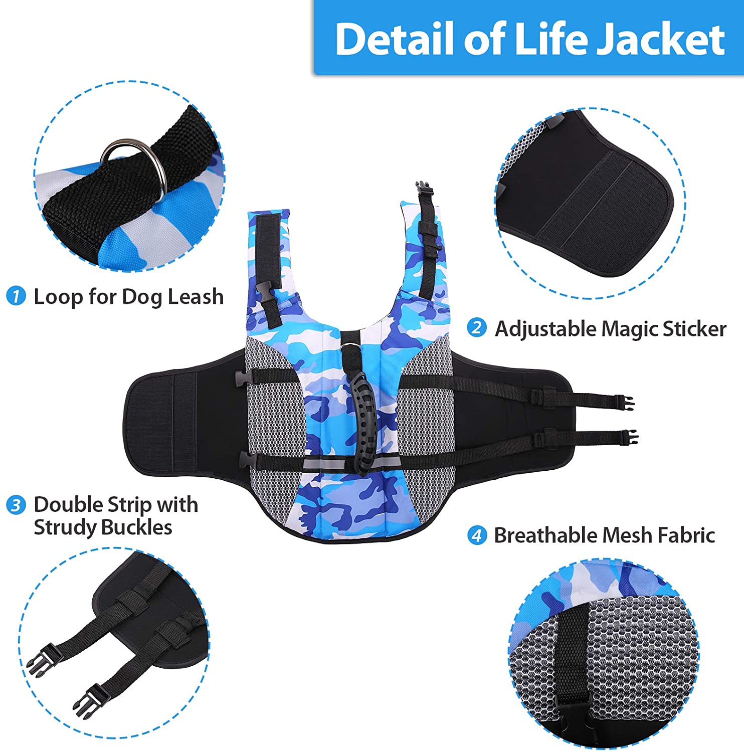 Life Jacket Camo